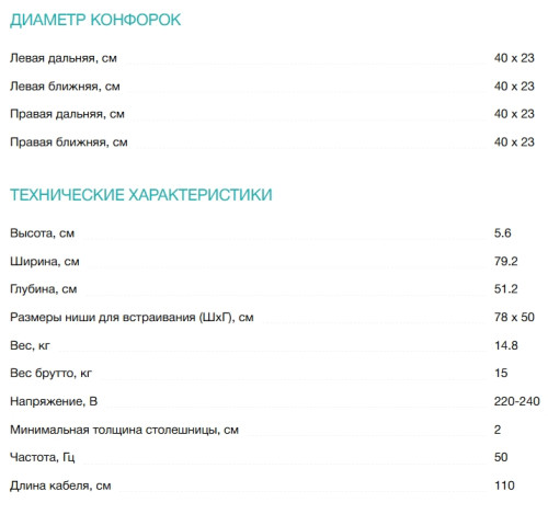 Индукционная варочная панель Siemens (Сименс) EX801LYC1E