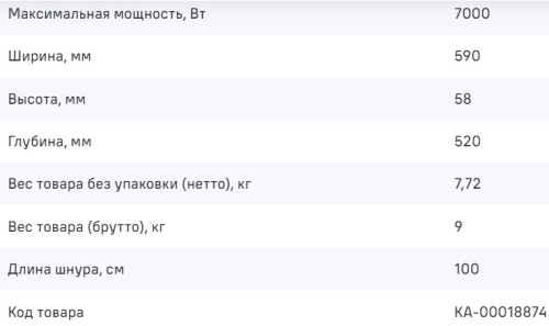 Индукционная варочная панель MAUNFELD CVI594SBG