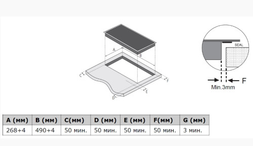 Электрическая варочная панель Weissgauff (Вайсгауф) HV 32 BM