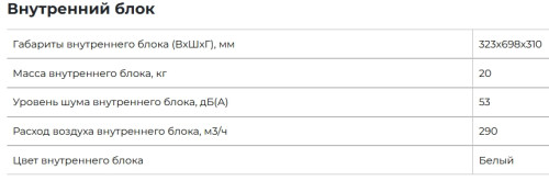 Мобильный кондиционер FUNAI Magnolia MAC-MG22CON01