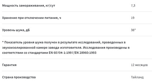 Холодильник Sharp (Шарп) SJXG55PMBE