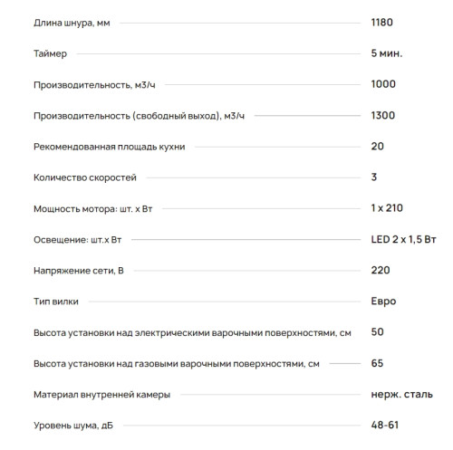 Встраиваемая вытяжка Krona (Крона) SELINA 900 GLASS white S