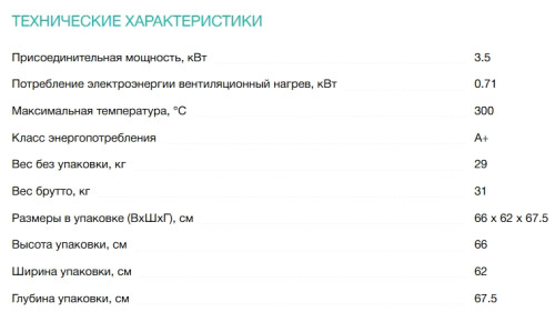 Электрический духовой шкаф Gorenje (Горенье) BSA6747DGWI