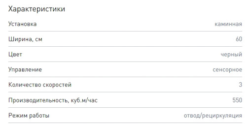 Вытяжка Zigmund-Shtain (Зигмунд-Штайн) K 336.61 B