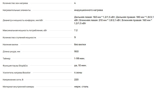 Индукционная варочная панель Krona (Крона) Meridiana 60 Bl