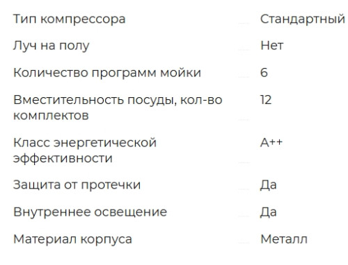 Посудомоечная машина Meferi (Мефери) MDW6062WH FS LIGHT