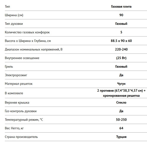 Газовая плита NORDFROST (Нордфрост) GG 9064 YR