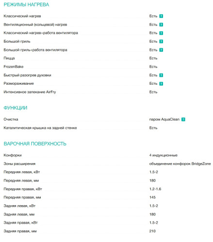Индукционная плита Gorenje (Горенье) GEIT5C60BPG
