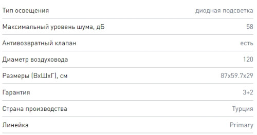 Вытяжка Zigmund-Shtain (Зигмунд-Штайн) K 146.6 W