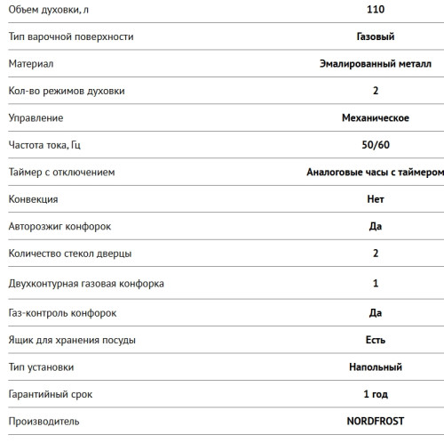 Газовая плита NORDFROST (Нордфрост) GG 9064 YR