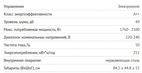 Посудомоечная машина NORDFROST (Нордфрост) FS4 1053 W