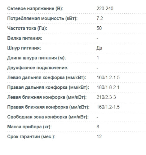 Индукционная варочная панель Korting (Кёртинг) HI 64560 BB