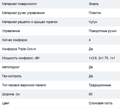 Газовая варочная панель Cata (Ката) RGI 6031 IV