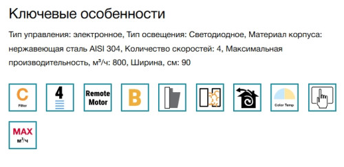 Вытяжка Falmec (Фалмек) Plane White 90 Plus