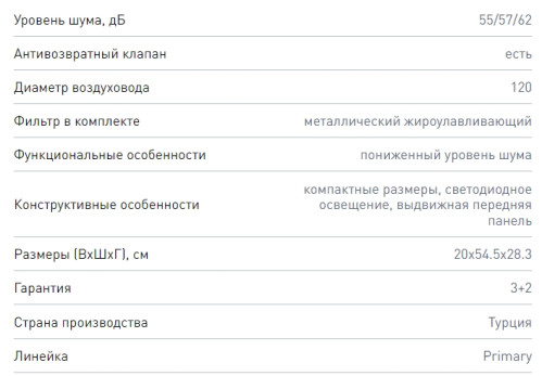 Встраиваемая вытяжка Zigmund-Shtain (Зигмунд-Штайн) K 012.6 B