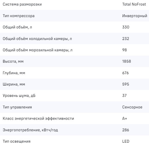Холодильник MAUNFELD (Маунфилд) MFF187NFIS10