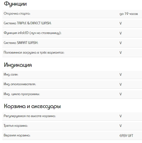Встраиваемая посудомоечная машина Schaub Lorenz (Шауб Лоренц) SLG VI6410