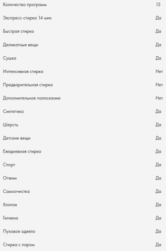 Стиральная машина с сушкой Haier (Хайер) HWD70-BP14929S