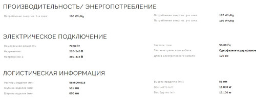 Индукционная варочная панель Smeg (Смег) SI2641DP