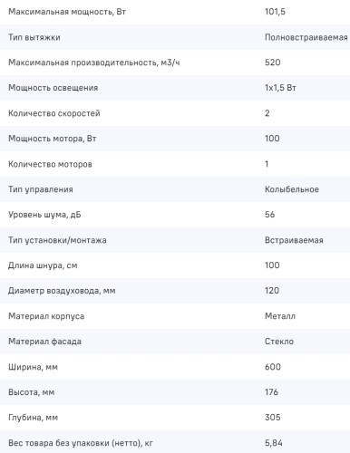 Встраиваемая вытяжка MAUNFELD (Маунфилд) Clyde 60 белое стекло