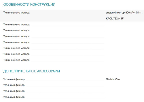 Встраиваемая вытяжка Falmec (Фалмек) VIRGOLA TOUCH NRS 90 BLACK