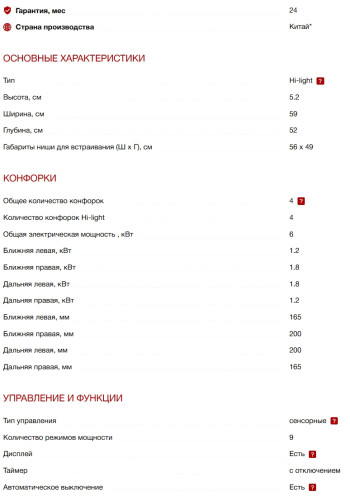 Электрическая варочная панель Kuppersberg (Купперсберг) ECO 603