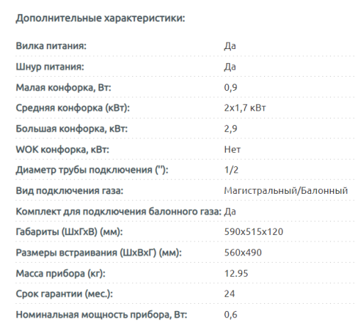 Газовая варочная панель Evelux (Эвелюкс) HEG 600 IG