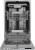 Встраиваемая посудомоечная машина Weissgauff (Вайсгауф) BDW 4533 D Встраиваемая посудомоечная машина Weissgauff (Вайсгауф) BDW 4533 D