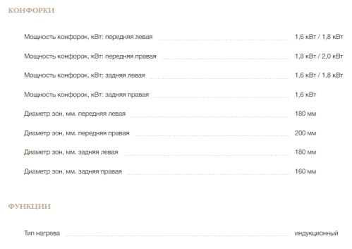 Индукционная варочная панель MONSHER (Моншер) MHI 6112