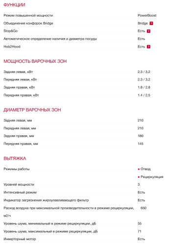 Индукционная варочная панель AEG (АЕГ) TH84CB03CB