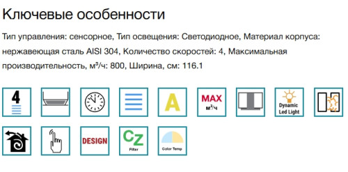 Встраиваемая вытяжка Falmec (Фалмек) Virgola No-Drop Touch 120 Black