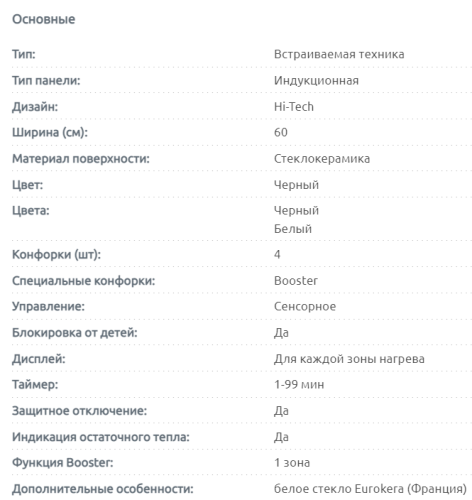 Индукционная варочная панель Evelux (Эвелюкс) HEI 641 W