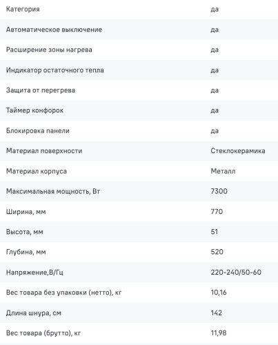 Электрическая варочная панель MAUNFELD (Маунфилд) AVCE7044STOBK