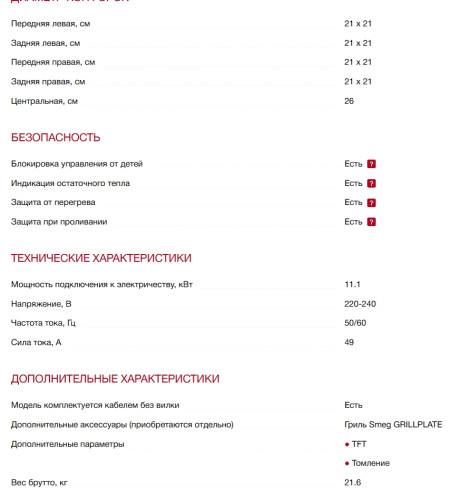 Индукционная варочная панель Smeg (Смег) SISL7955X