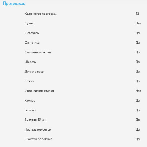 Стиральная машина Haier (Хайер) HW70-BP12959ASE