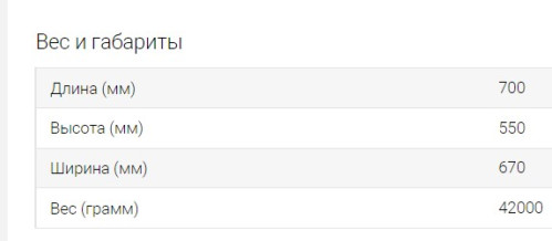 Электрический духовой шкаф Midea (Мидея) TF944EG9-BL