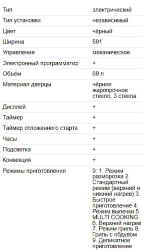 Электрический духовой шкаф EXITEQ (Экзитег) EXO-108