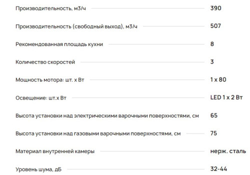 Вытяжка Krona (Крона) OLIVIA 500 inox PB