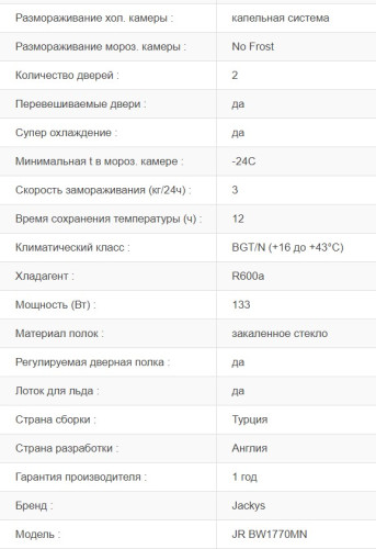 Встраиваемый холодильник Jacky's (Джекис) JR BW1770MN