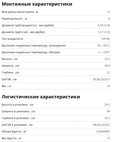 Сплит-система Ecoclima (Экоклима) ECW-CH24/AA-4R1