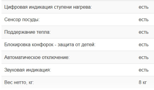Индукционная варочная панель Weissgauff (Вайсгауф) HI 642 Wfzg