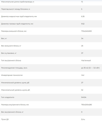 Сплит-система AUX ASW-H12B4/FJ-SR1 / AS-H12B4/FJ-R1
