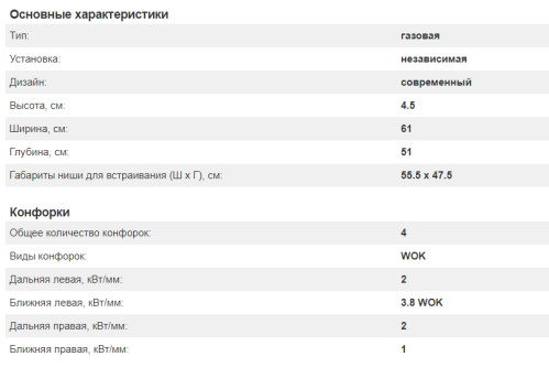 Газовая варочная панель Kuppersberg (Купперсберг) FG 63 B