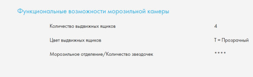 Холодильник Haier (Хайер) C2F636CRRG