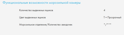 Холодильник Haier (Хайер) C2F637CGBG