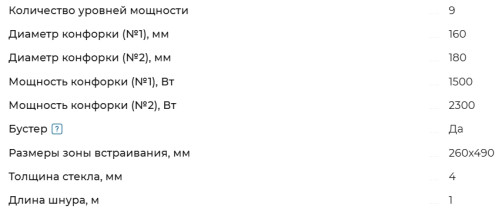Индукционная варочная панель Meferi (Мефери) MIH302BK COMFORT