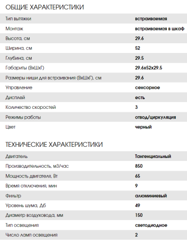 Встраиваемая вытяжка Weissgauff (Вайсгауф) Aura 850 BL
