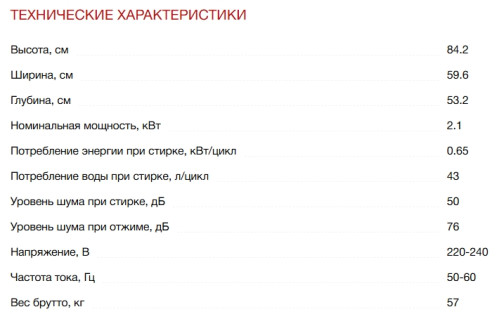 Встраиваемая стиральная машина Smeg (Смег) LBW60IT