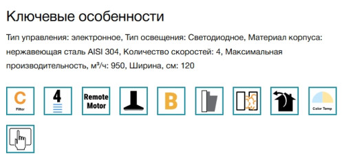 Вытяжка Falmec (Фалмек) Zeus Pro 120