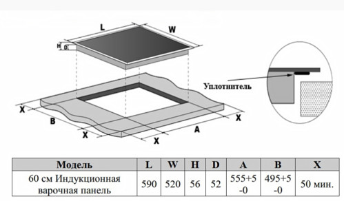 Индукционная варочная панель Weissgauff (Вайсгауф) HI 642 BFZG
